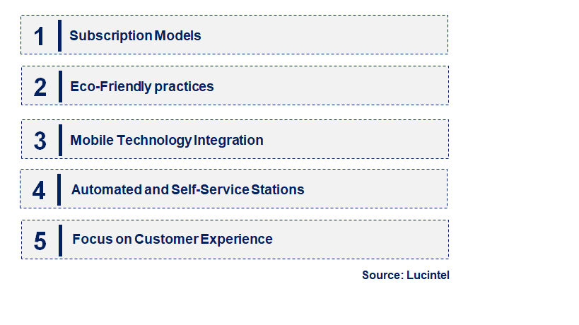 Emerging Trends in the Car Wash Service Market